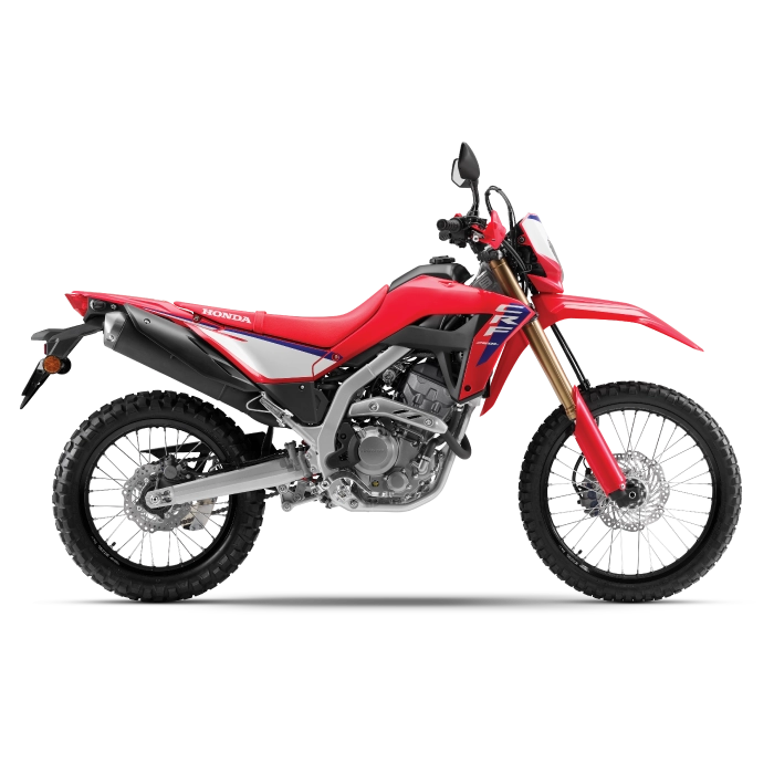 CRF150L